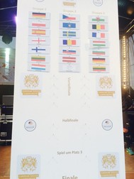Arhiva foto
