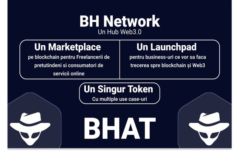 BHero - Crypto Accelerator Program Românesc, construit peste Elrond