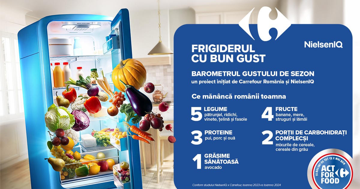 Frigiderul cu bun gust. Barometrul gustului de sezon, u n proiect initiat de Carrefour Romania si NielsenIQ