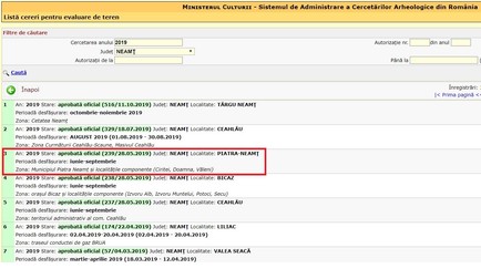Cererea a fost aprobată în iunie, conform Sistemului de Administrare a Cercetărilor Arheologice din România