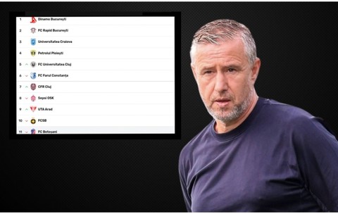 Mitică Dragomir, după anunțul revenirii lui Reghecampf la FCSB: „Nu termină în primele 10 locuri”