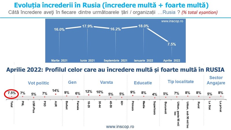 Foto: Facebook Remus Ștefureac