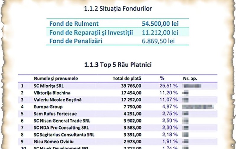 Vica, restanţieră la întreţinere