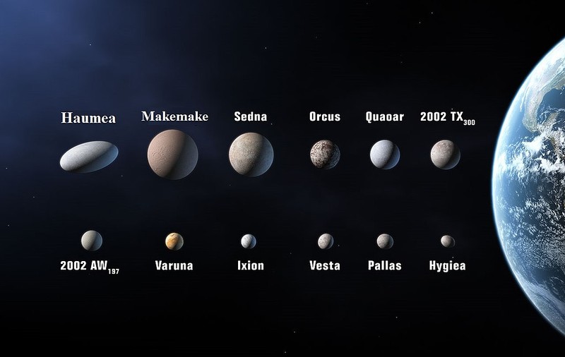 O nouă planetă pitică  descoperită în sistemul nostru solar