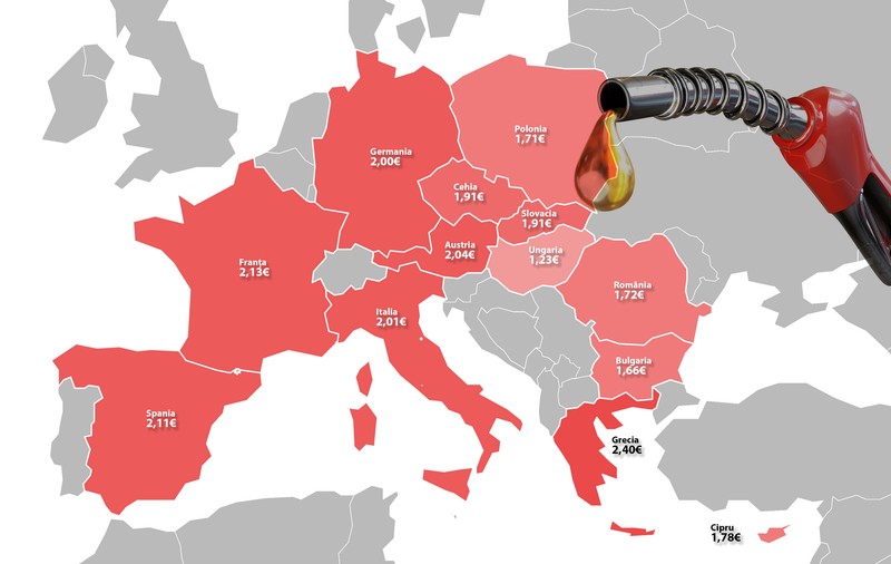 Harta prețurilor carburanților în UE. Cum stă România față de media europeană și în ce țări vecine se plătește mai puțin