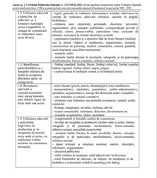 Programă română Bac 2022