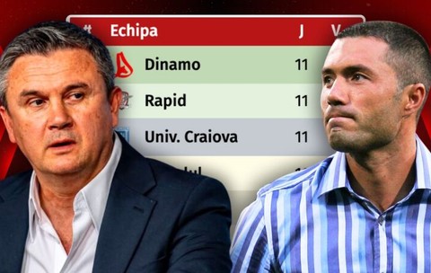 Cum arată lupta la titlu în SuperLiga după 11 etape. Adrian Ilie și Cristi Balaj și-au ales favoritele