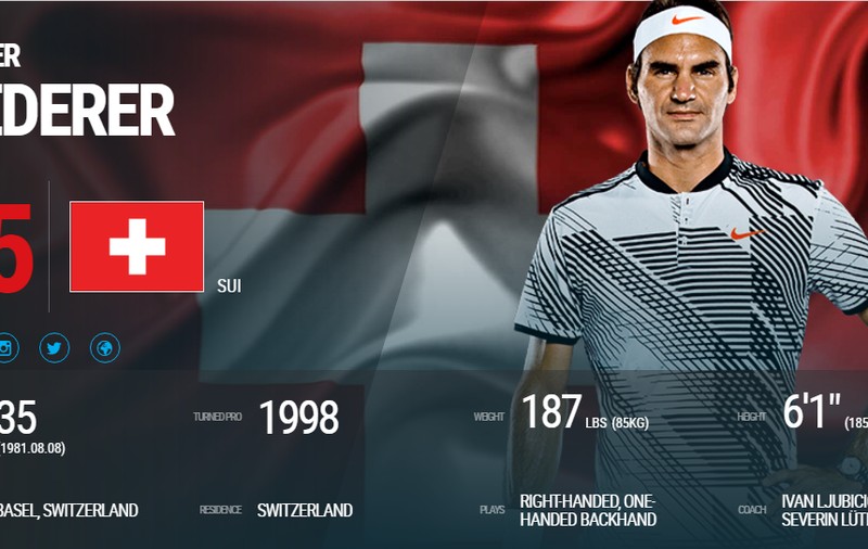 Gasquet a câștigat duelul francez cu Monfils, la Halle. Azi joacă Federer