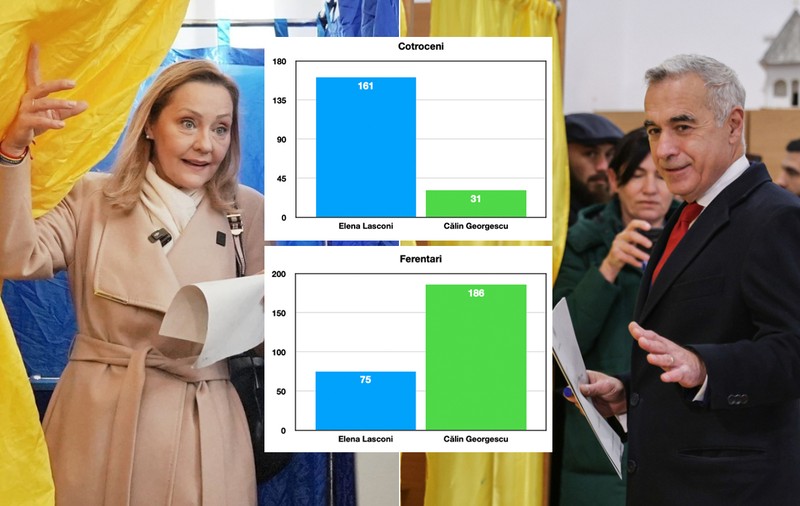 „Și apoi totul va fi altfel, însă mai rău”. Despre recentele alegeri din România: comparație vot Cotroceni vs Ferentari