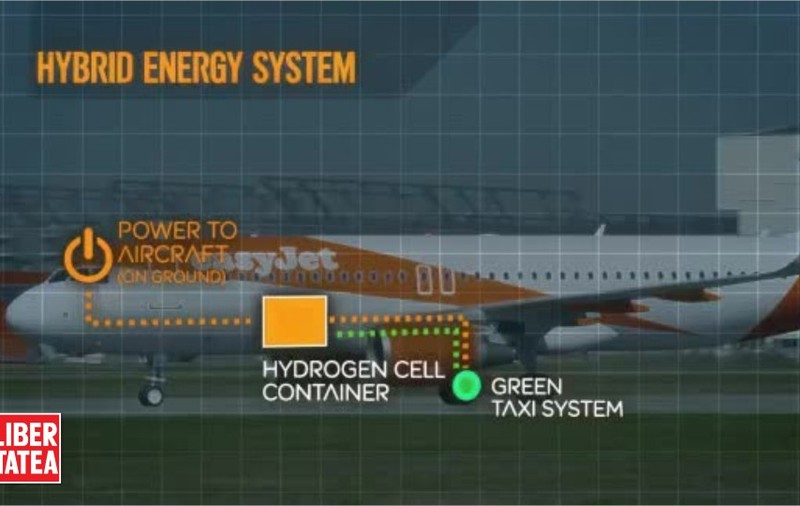 Avem mașini hibrid, acum trecem și la AVIOANE|VIDEO