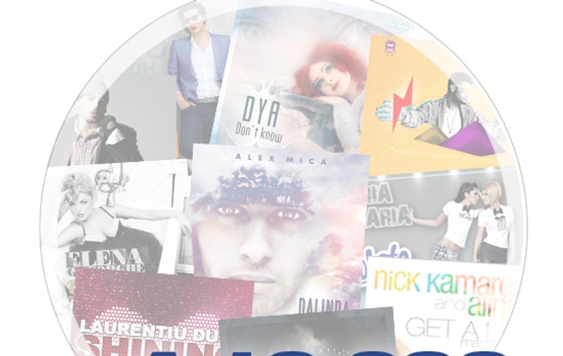 10 hituri cadou pentru 10.000 de fani Cat Music