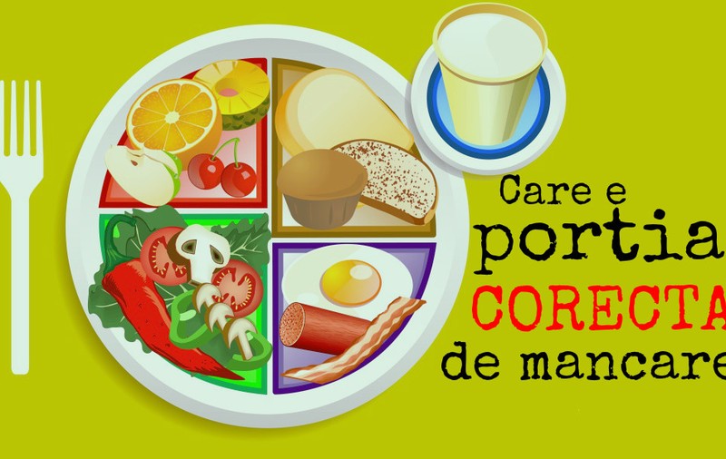 CUM SĂ MĂSORI CORECT O PORȚIE DE MÂNCARE
