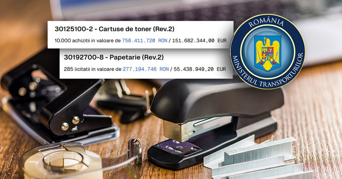 Echipament de birou. Capsator, dispozitiv de îndepărtare a capselor, dozator de bandă adezivă și perforator pe o masă de lemn