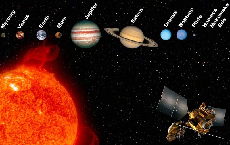 Astronomii au descoperit o nouă planetă pitică, la marginea sistemului solar