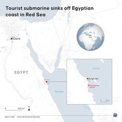 ANKARA, TURKIYE - MARCH 27: An infographic titled "Tourist submarine sinks off Egyptian coast in Red Sea" created in Ankara, Turkiye on March 27, 2025. Mehmet Yaren Bozgun / Anadolu,Image: 980130549, License: Rights-managed, Restrictions: , Model Release: no