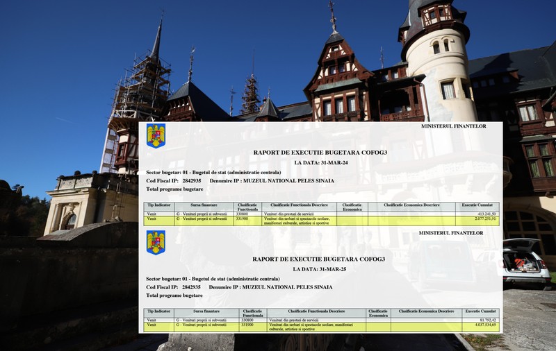 Muzeul Peleș și-a dublat încasările după ce Libertatea a semnalat ilegalitățile din revânzarea biletelor. Cum funcționa sistemul