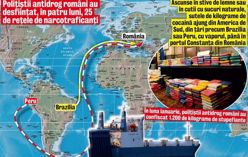 Cocaina vine în România cu... vaporul!