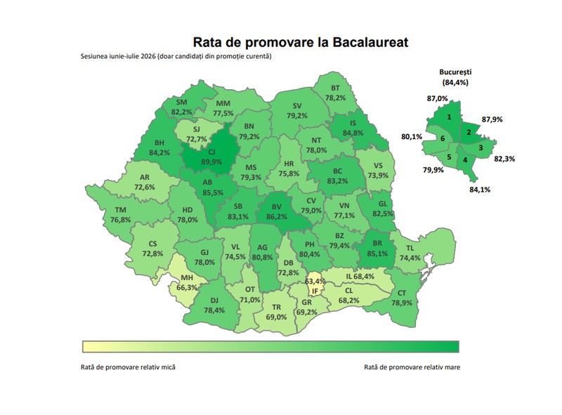 Harta - Rata promovare BAC 2026 Foto: Captură document Ministerul Educației