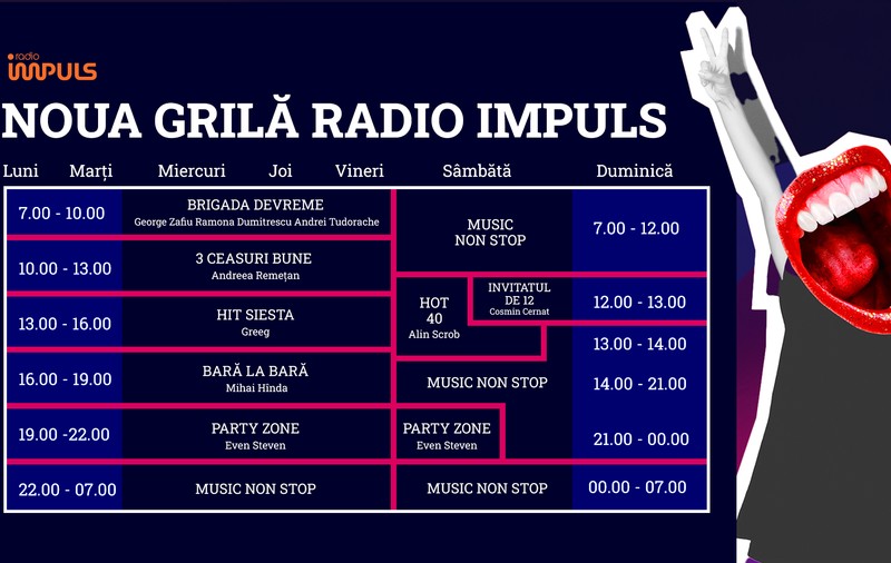 George Zafiu își face vocea auzită din nou la radio, după șase luni de pauză. Ce emisiune prezintă din 3 martie