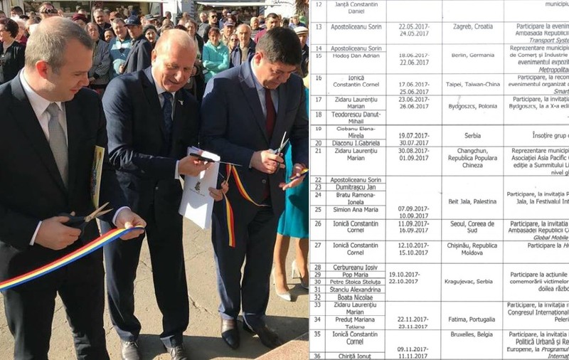 EXCLUSIV/Plimbările aleşilor locali în străinătate, "în interes de serviciu", pe bani publici. ”Schimb de experiență” la Festivalul Cafelei, la Festivalul Gongului din Vietnam sau în pelerinaj la Fatima, în Portugalia