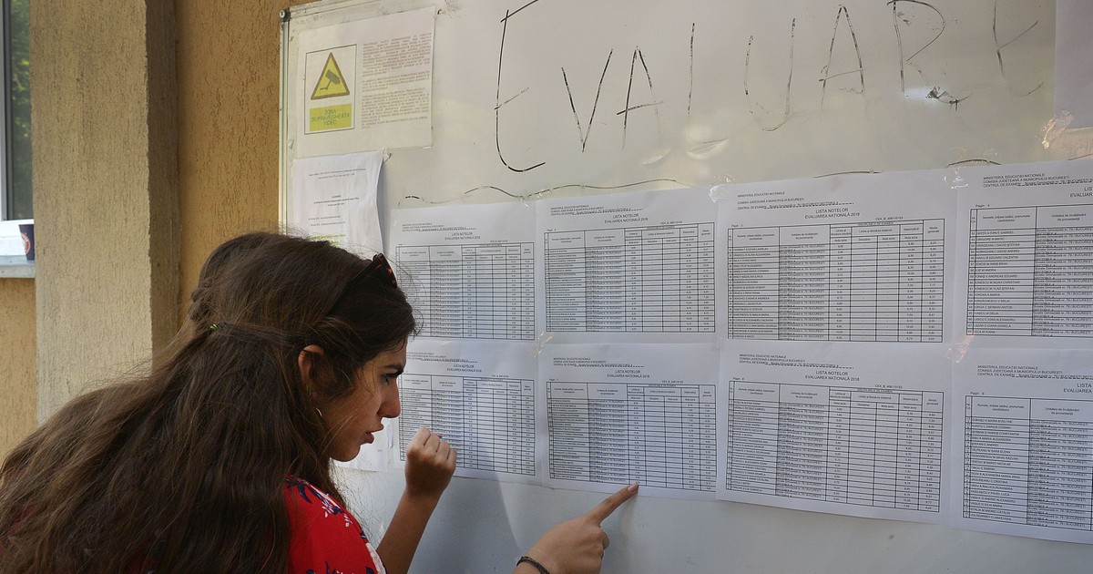 Contestațiile la Evaluarea Națională 2020. Cum se întocmesc după aflarea rezultatelor