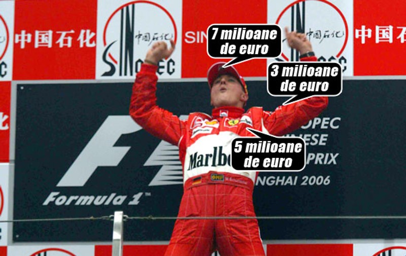 7 milioane de euro costă un logo de pe şepcuţa lui Schumi