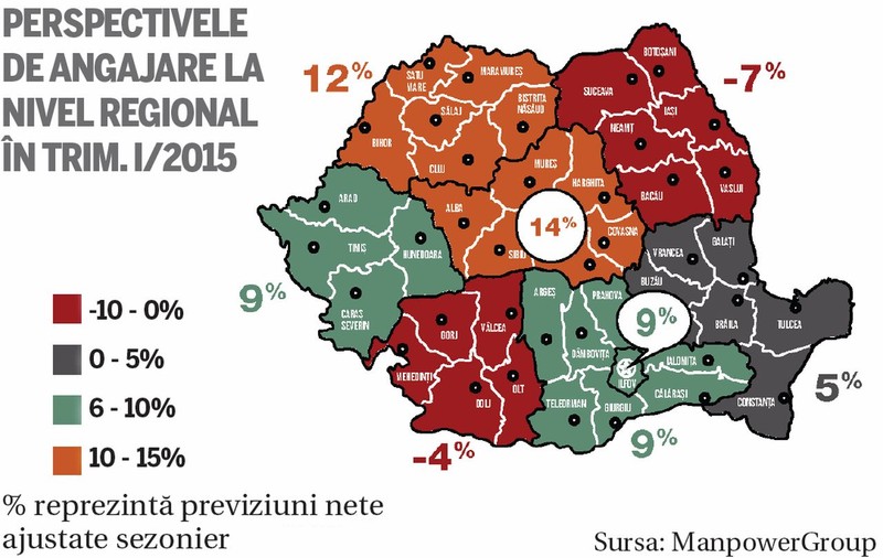 Puţine slujbe noi la anul