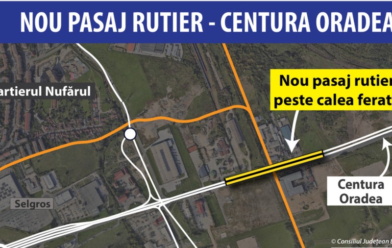 S-a semnat contractul pentru construirea unui pasaj rutier suprateran pe Centura Oradea. Acesta valorează 37,3 milioane lei, fără TVA, prin PNRR
