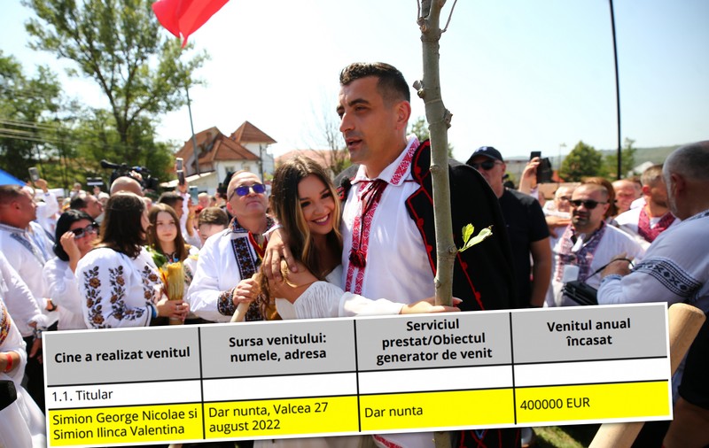 Suma cu cinci zerouri în euro primită de George Simion și soția sa la nuntă. Declarația de avere arată că și-au separat bunurile