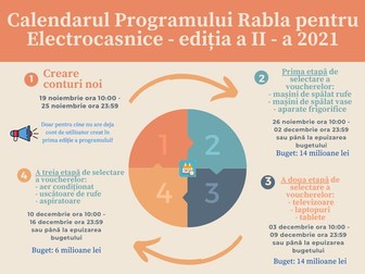 Foto: Administrația Fondului pentru Mediu / Facebook.com