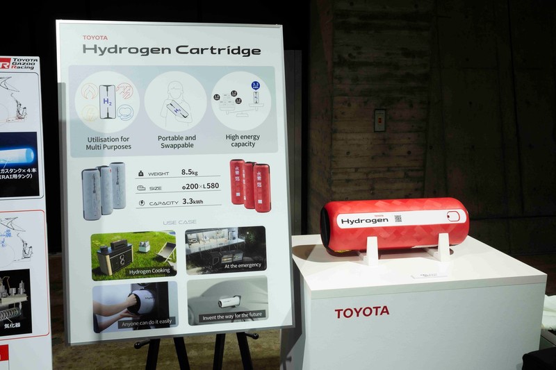 Un grafic informativ privind tehnologia experimentală Toyota Hydrogen care prezintă canistre miniaturizate de H2 interschimbabile, Foto Profimedia Images