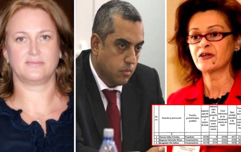 22.000 de lei pe lună pensie de judecător! Libertatea a pus mâna pe statul de plată de la Înalta Curte de Casație și Justiție