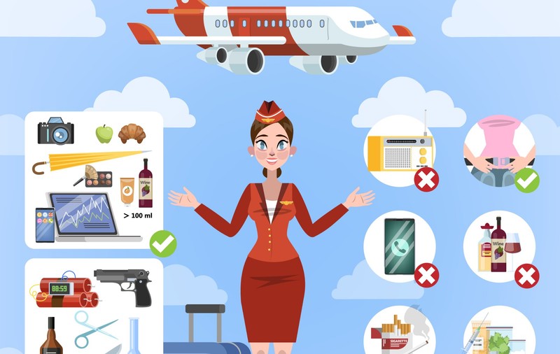 De ce nu ai voie cu lichide în avion