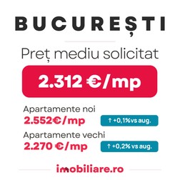  Bucureștiul devansează Brașovul și urcă pe locul al doilea în topul orașelor cu cele mai mari prețuri la apartamente