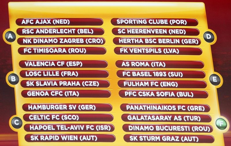 Prezentarea adversarilor echipelor româneşti din Europa League