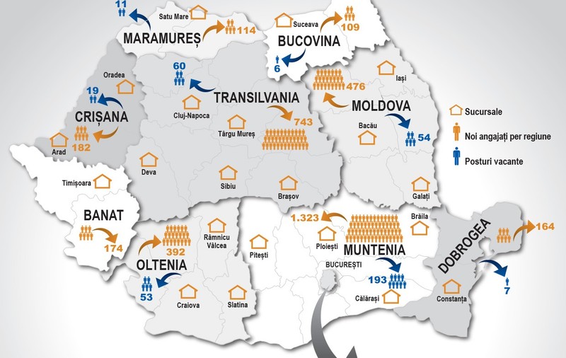 3 lucruri pe care nu le știai despre cel mai mare angajator britanic din România