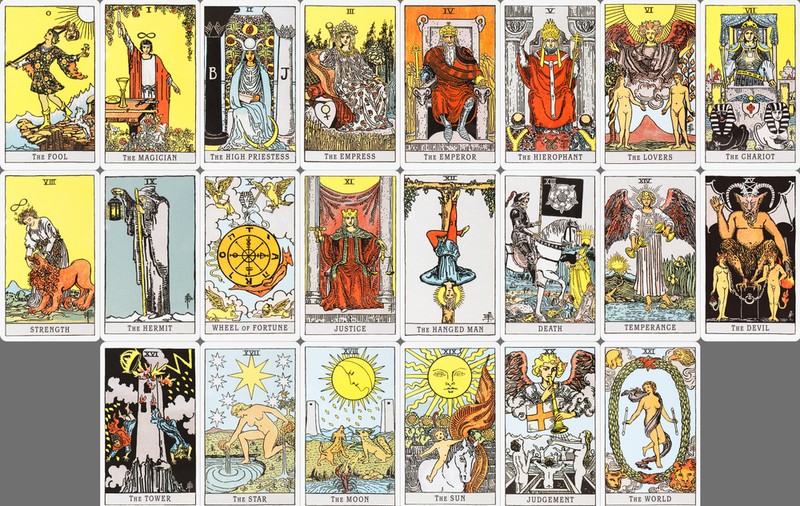 Ce este tarotul și cum se etalează cărțile de tarot