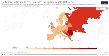 Decese de COVID zilnice raportate la milionul de locuitori în Europa Sursa: Our World in Data