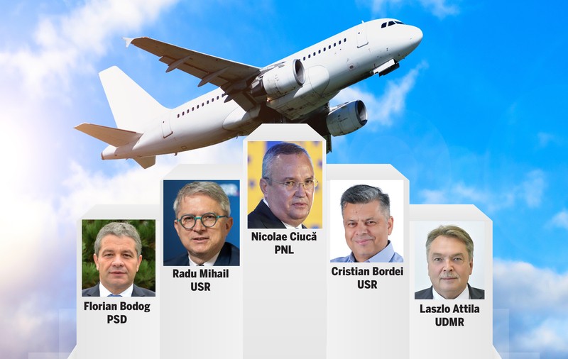 Cele mai scumpe deplasări ale senatorilor în 2024. Nicolae Ciucă deschide topul cheltuielilor externe cu vizita din Statele Unite