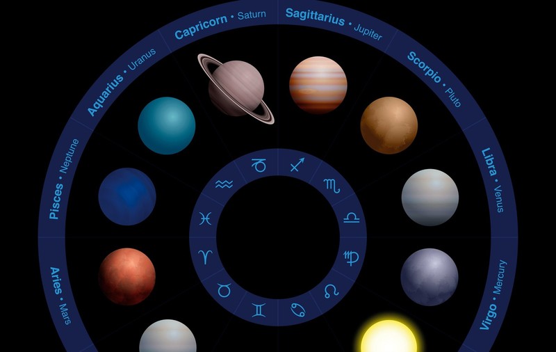 Pluto în Vărsător, pentru prima dată în peste 200 de ani. Evenimentul a fost întâmpinat cu bucurie de internauți: „Aleluia, sunt încântat”
