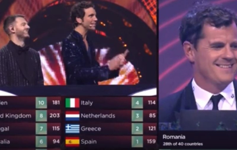 Ce s-a întâmplat în finala Eurovision când trebuia să fie anunțat votul juriului din România