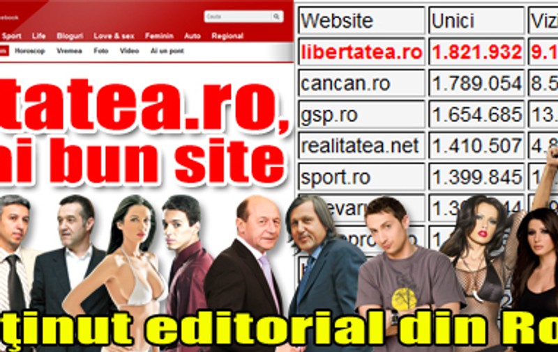 Libertatea.ro,cel mai bun site cu conţinut editorial din România