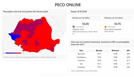 Unde găsesc șoferii cei mai ieftini carburanți, sâmbătă, 10 octombrie 2026. Sursă foto: Peco-Online