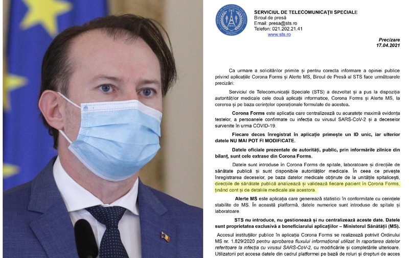 STS confirmă că „direcțiile de sănătate publică analizează și validează fiecare pacient în Corona Forms”. Guvernul Cîțu are datoria să publice datele﻿