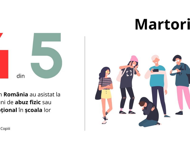 ANALIZĂ | Impactul bullyingului și cyberbullyingului asupra sănătății mintale a copiilor. În România, 1 din 2 copii e abuzat fizic sau emoțional