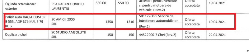 Mașina apare în cheltuielile companiei Infrastructură S5 SA