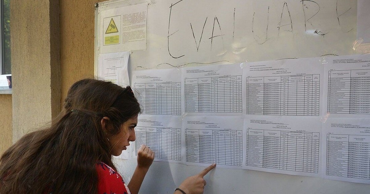 Rezultate Evaluare Națională Sibiu 2022