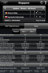 Arhiva foto