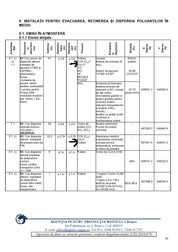 Draftul autorizaţiei revizuite de mediu enumeră, printre emisiile din fabrica de la Braşov, şi formaldehida (CH2O)