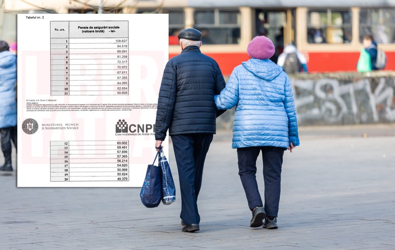 Topul pensiilor din România. 108.627 de lei este cea mai mare pensie în plată pe baza contributivității